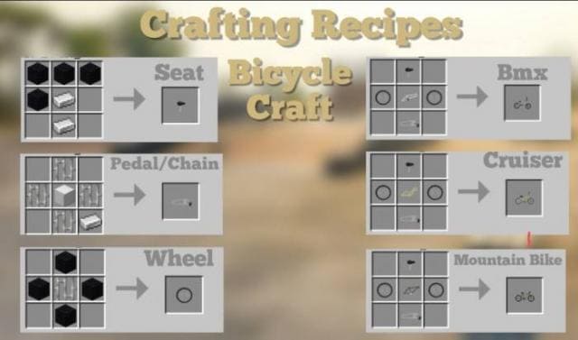 Как создавать велосипеды