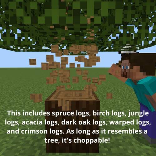 Игрок деревья за секунду