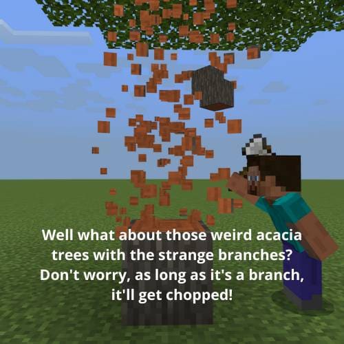 Игрок деревья за секунду 4