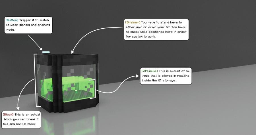Скачать мод на хранилище опыта на Minecraft PE Бесплатно