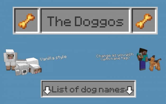 Названия и породы собак