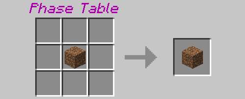 Скачать мод на призрачные блоки на Minecraft PE Бесплатно